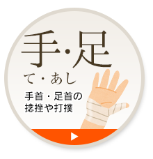 手首・足首の捻挫や打撲 手首・足首の捻挫や打撲